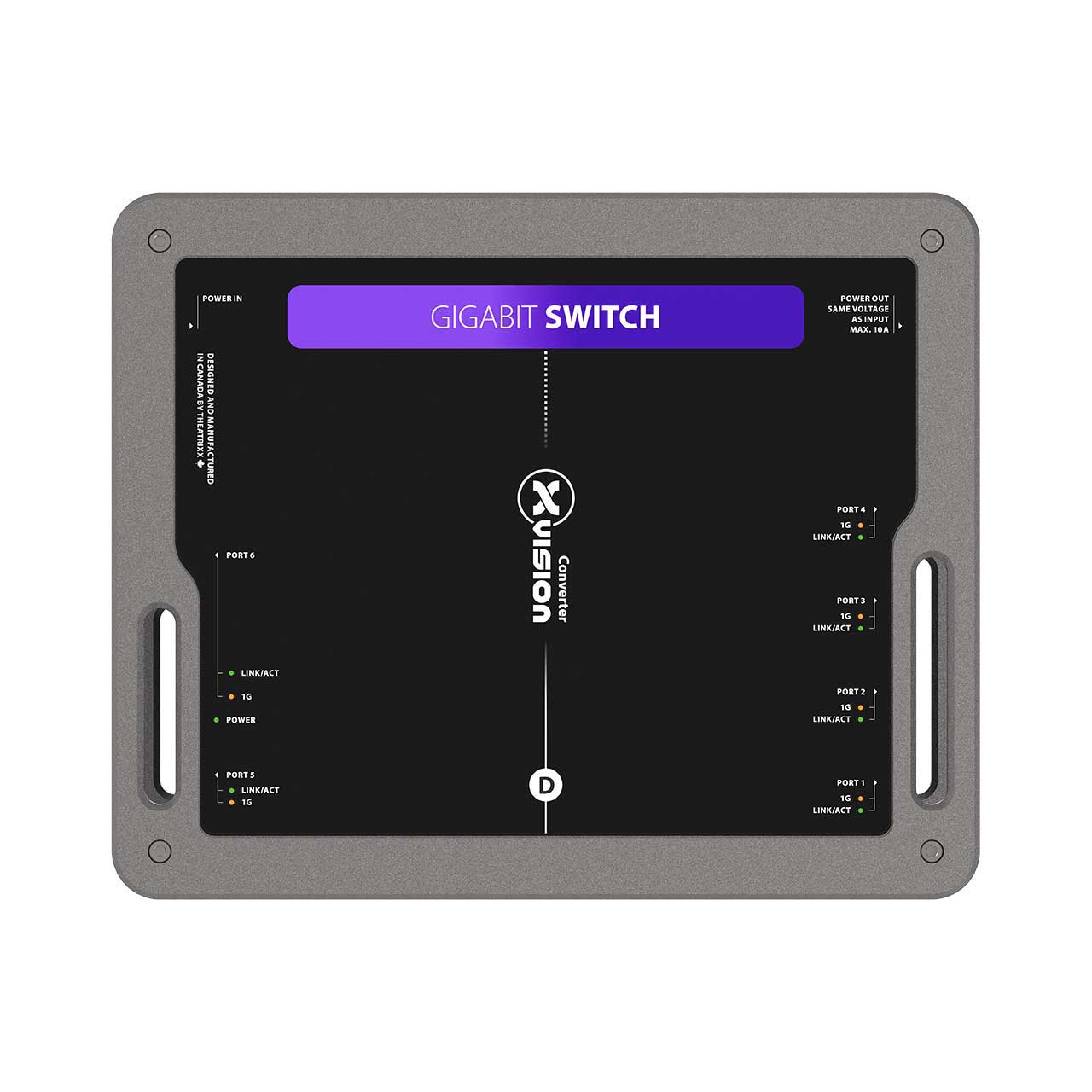 Theatrixx XVVNETSW-1GM2 xVision Converter 5-Port Gigabit Network Switch - PT1 In/Thru - Multimode - OpticalCON Duo XVVNETSW1G-M-2