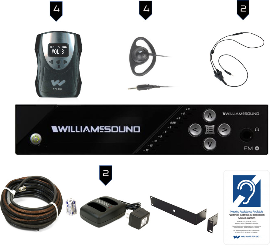 WILLIAMS AV FM 558 PRO D Plus Large-area Dual FM and Wi-Fi Assistive Listening System with Dante & 4 FM R38 Receivers  FM 558 PRO D